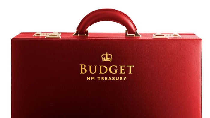 red box budget summary.jpg
